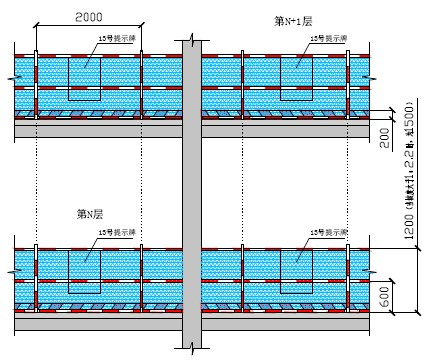 重慶廠房裝修，重慶辦公室裝修，重慶寫字樓裝修，重慶工廠裝修，重慶酒店裝修，  重慶樣板房裝修，重慶幕墻裝飾